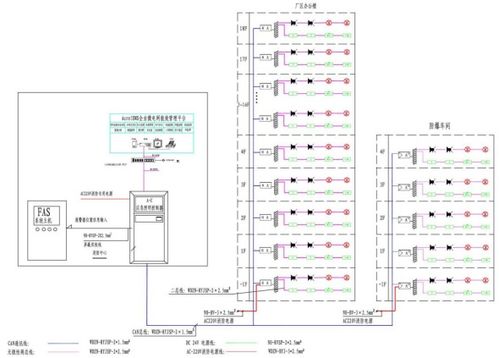 浅谈应急照明系统在民用建筑的设计应用与产品选型